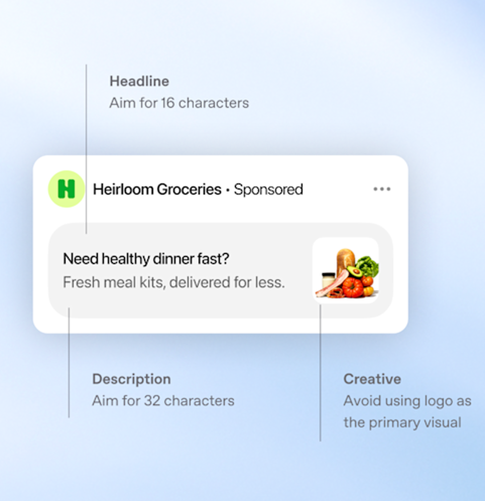 OpenAI's diagram of the ChatGPT ad unit: a sponsored card below a response, with a headline of about 16 characters, a description of about 32, and a product image.
